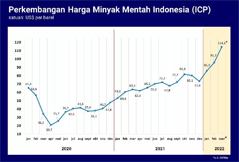 minyak3.jpg